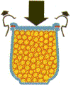 Het-weckproces
