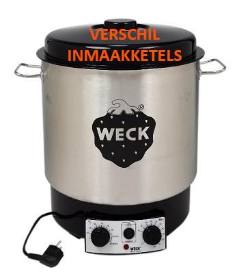 Verschil inmaakketels